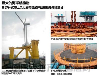 日本押注浮體式海上風(fēng)電 挑戰(zhàn)歐洲技術(shù)優(yōu)勢的藍(lán)海戰(zhàn)略